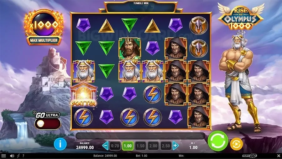 Cookie Policy and Tracking at bingoplus
